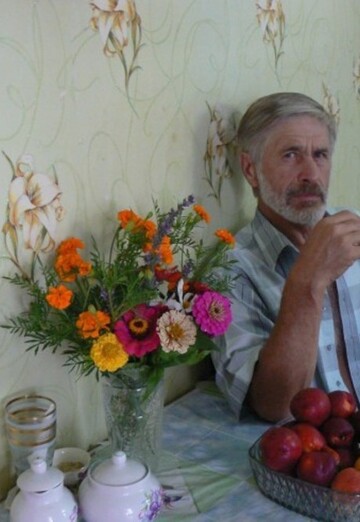 Моя фотография - Владимир, 71 из Железноводск(Ставропольский) (@vladimir283584)