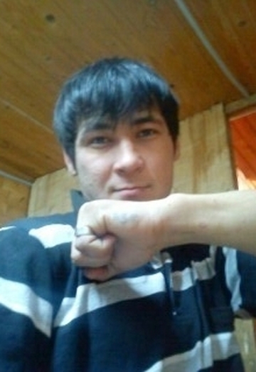 Моя фотография - Зафар Матмуратов, 38 из Нукус (@zafar484)