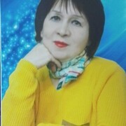 Ирина 63 года (Стрелец) Воткинск