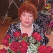 Valentina Naumenko 84 Kyiv