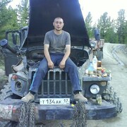 Дмитрий, 40, Туран