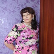 Nina Masyutkina (Anohi 75 Kurgan