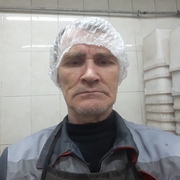 Андрей Никандров, 55, Белев