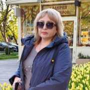Olga 49 Rostov-on-don