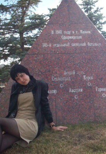 Моя фотография - Кристина, 41 из Звенигово (@kristina5702256)