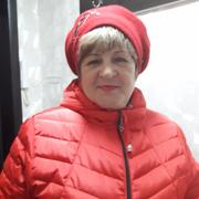 Olga Chvetsova 69 Roudny