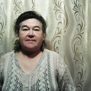 Churina Lyudmila 70 Izhevsk