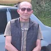 Спартак, 51, Ярославль