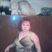 Ната, 40, Грачевка
