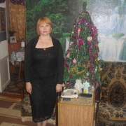 elena 58 Aktobe