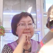 Svetlana 50 Vyksa