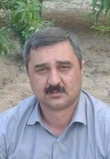 Моя фотография - Sardar, 49 из Баку (@sardar361)