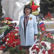 Luysya, 54, Ставрополь