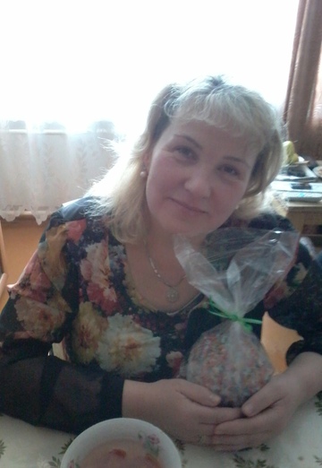 Моя фотография - Лариса Солоницына, 54 из Киров (@larisasolonicina)
