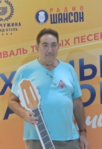 Моя фотография - Александр Фельдман, 67 из Нижний Новгород (@aleksandrfeldman0)