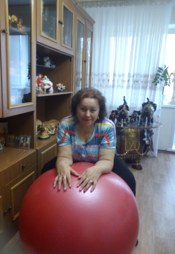 Svetlana (@svetlana219917) — my photo № 12