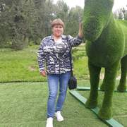 Кетана, 34, Туран