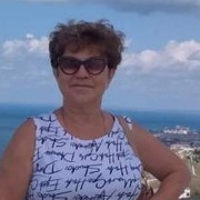 нина 65 лет (Телец) Звенигород