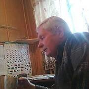 Александр Семикин, 73, Промышленная