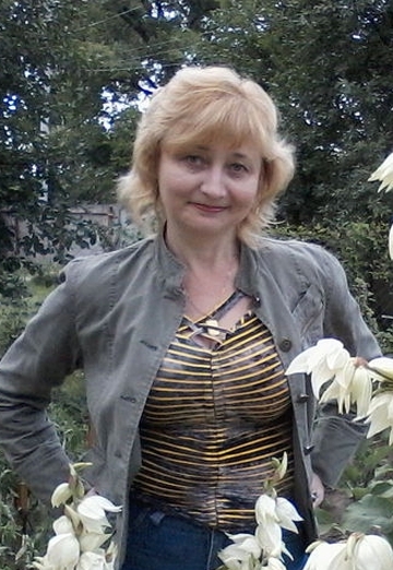 Моя фотография - Неличка, 52 из Ромны (@nelyademchenko)