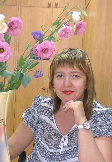 Моя фотография - Ксения Евсюкова, 51 из Энергодар (@kseniyaevsukova)