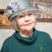 Nadejda 68 Perm