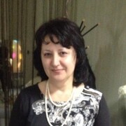 Olga Kruglaya 64 Krasnodar