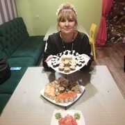 Ирина 36 лет (Рыбы) хочет познакомиться в Лысьве
