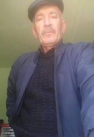 My photo - Bahriddin, 25 from Dushanbe (@bahriddin266)
