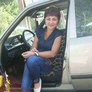 Anna 42 Bishkek