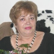 нина, 50, Балашов