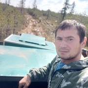 Ринат, 26, Тевриз