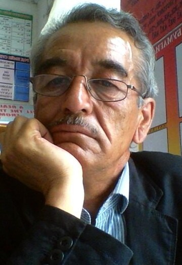 Моя фотография - Kozimbek, 68 из Курган-Тюбе (@kozimbek8031646)