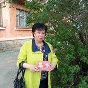 светик, 53, Шадринск