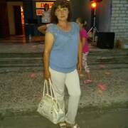анна, 48, Калач