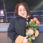larisa 59 Izhevsk
