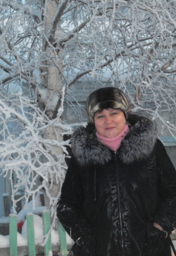 Моя фотография - Татьяна, 61 из Губкинский (Ямало-Ненецкий АО) (@tatyana35185)