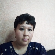 Виктория, 38, Чернышевск