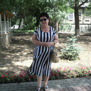 Роза, 77, Благодарный