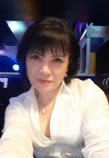 Моя фотография - Жанар Абикенова, 54 из Астана (@janarabikenova)