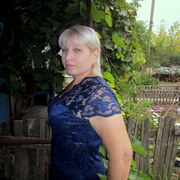 Фролово женщину. Фролово женщину. Фроловские девушки. Девушки города фролово. Подмосков фролово.