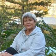 ЛЮБОВЬ Иванова 61 год (Близнецы) Йошкар-Ола