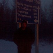 Виктор, 35, Палатка