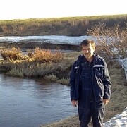 Nail, 63, Барыш