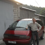 Владимир, 54, Миасс