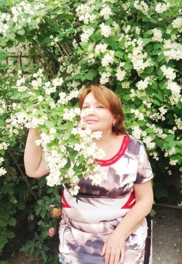 Моя фотография - Светлана, 67 из Баку (@svetlana51376)