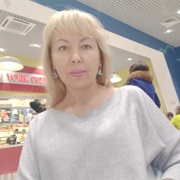 Наталья 45 лет (Дева) Барнаул