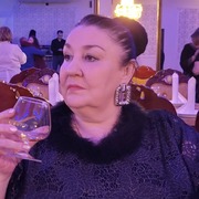 Начать знакомство с пользователем ирина 52 года (Стрелец) в Красноярске