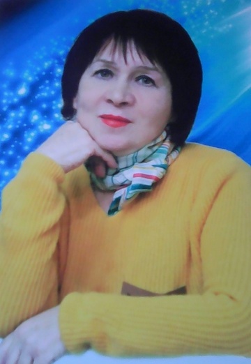 Моя фотография - Ирина, 66 из Воткинск (@irina175568)