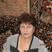 Людмила, 66, Баган